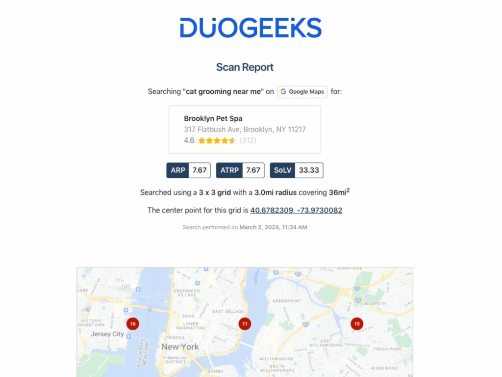 A screenshot of the duogeeks website displaying search results for cat grooming near a specific location in brooklyn, ny, with a map highlighting the area searched.